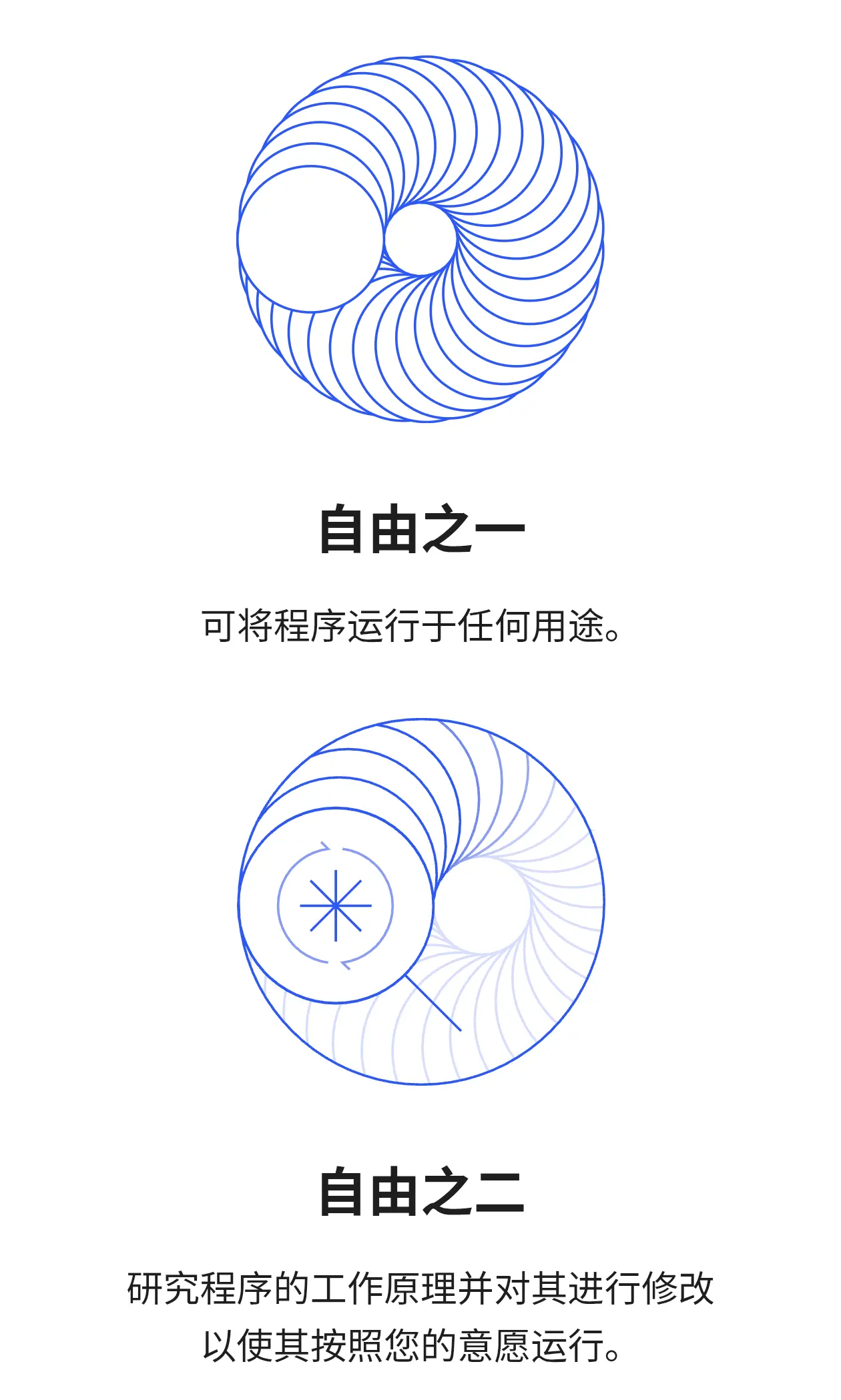 依然有折腾的动力？ - 第2张图片