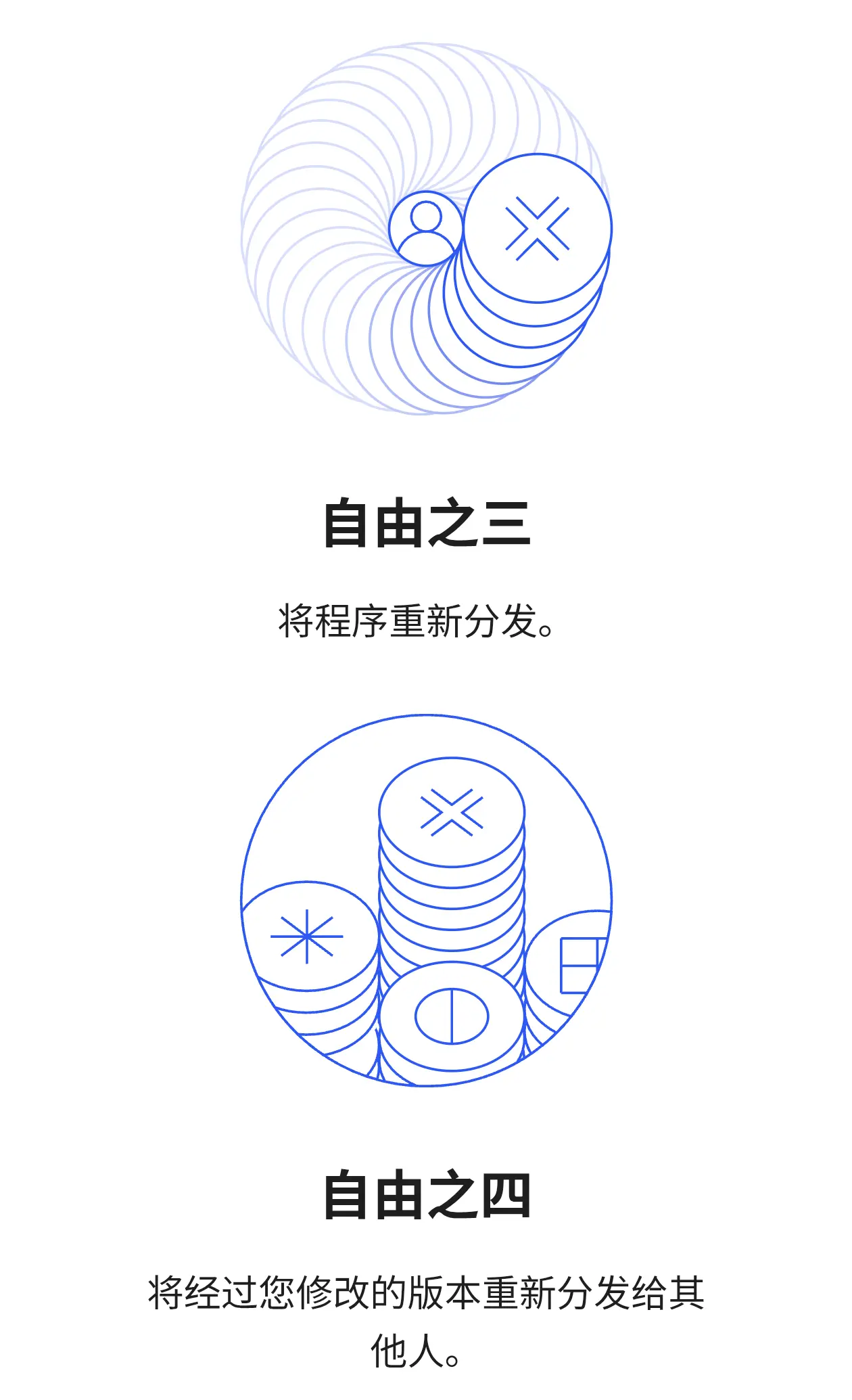 依然有折腾的动力？ - 第3张图片